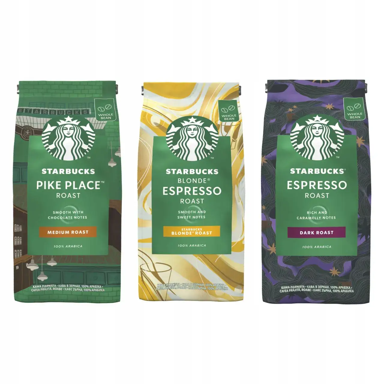 Zdjęcie Najlepsza kawa ziarnista Starbucks – którą wybrać i dlaczego warto?